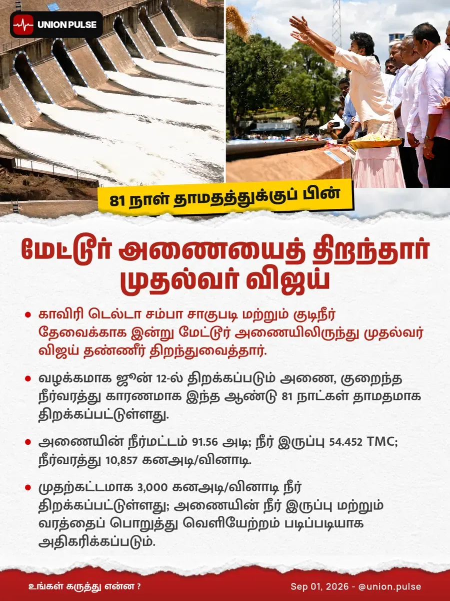 மேட்டூர் அணையைத் திறந்தார் முதல்வர் விஜய்