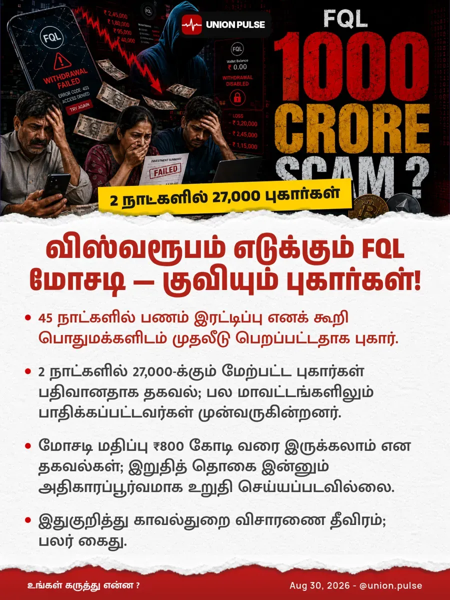 விஸ்வரூபம் எடுக்கும் FQL மோசடி — குவியும் புகார்கள்!