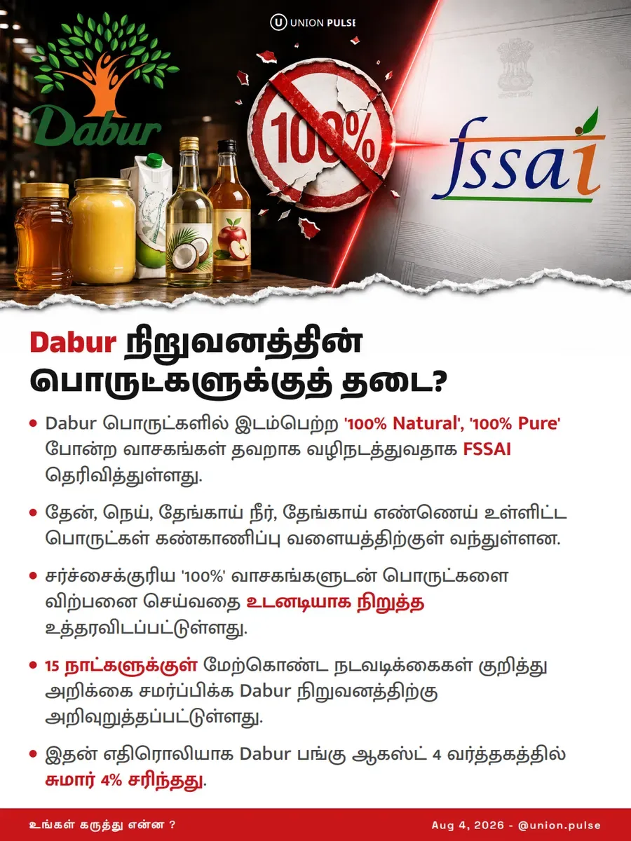 Dabur நிறுவனத்தின் பொருட்களுக்குத் தடை?