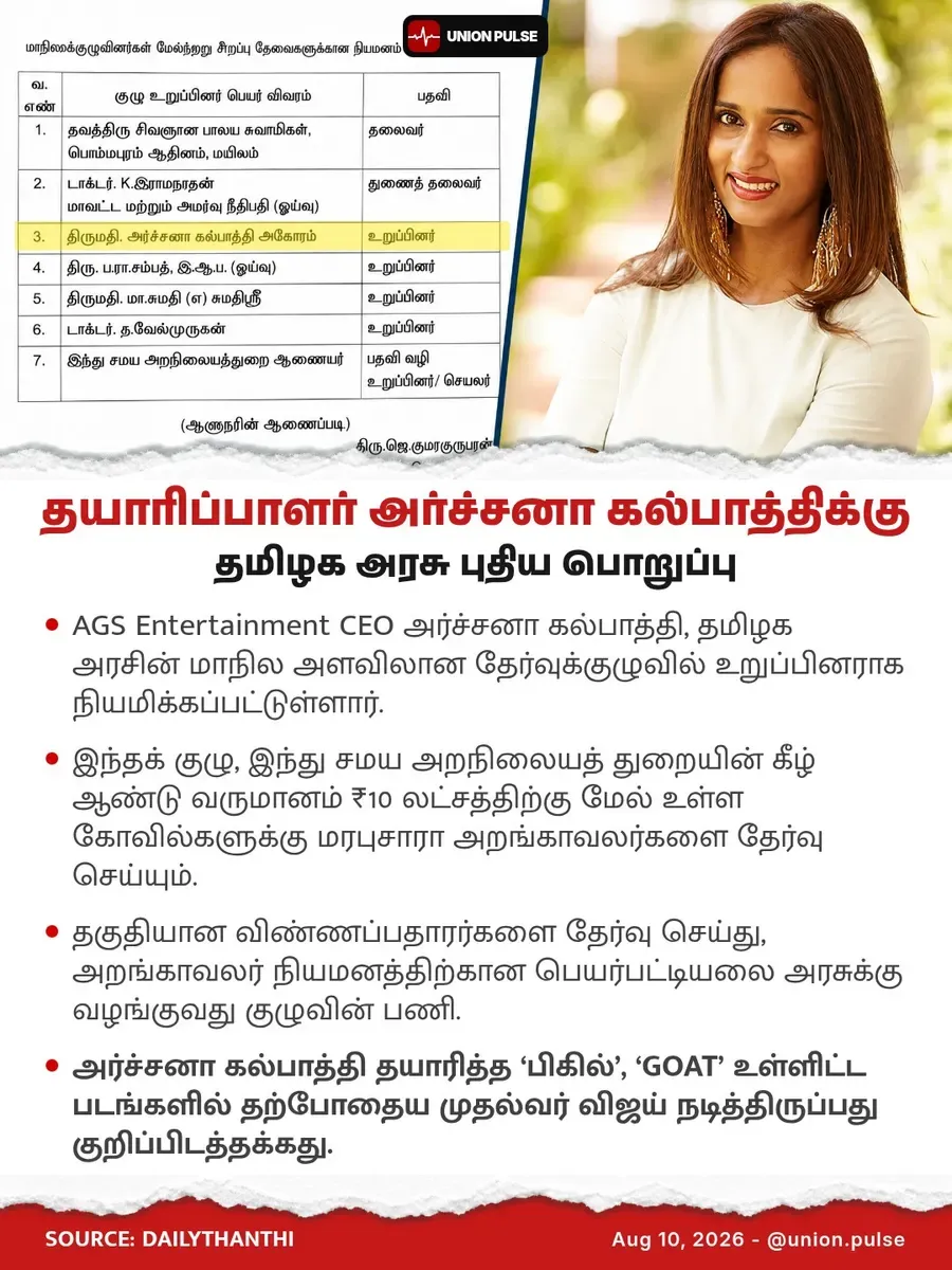 தயாரிப்பாளர் அர்ச்சனா கல்பாத்திக்கு தமிழக அரசு புதிய பொறுப்பு