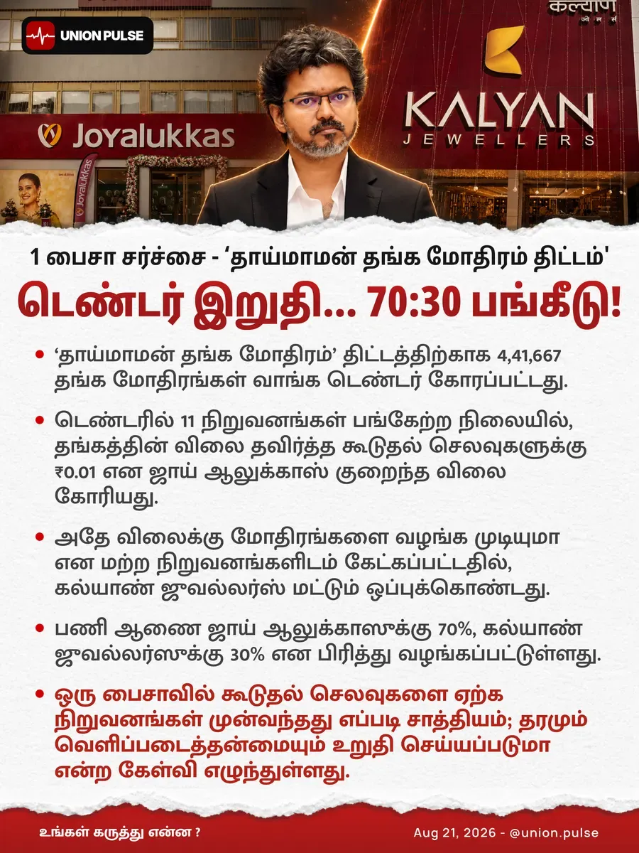 டெண்டர் இறுதி... 70:30 பங்கீடு!