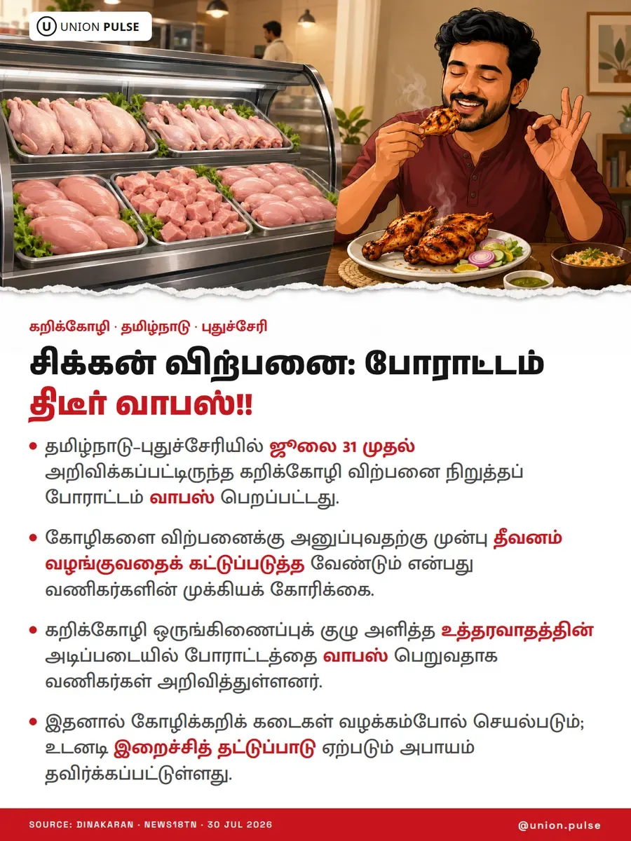 சிக்கன் விற்பனை: போராட்டம் திடீர் வாபஸ்