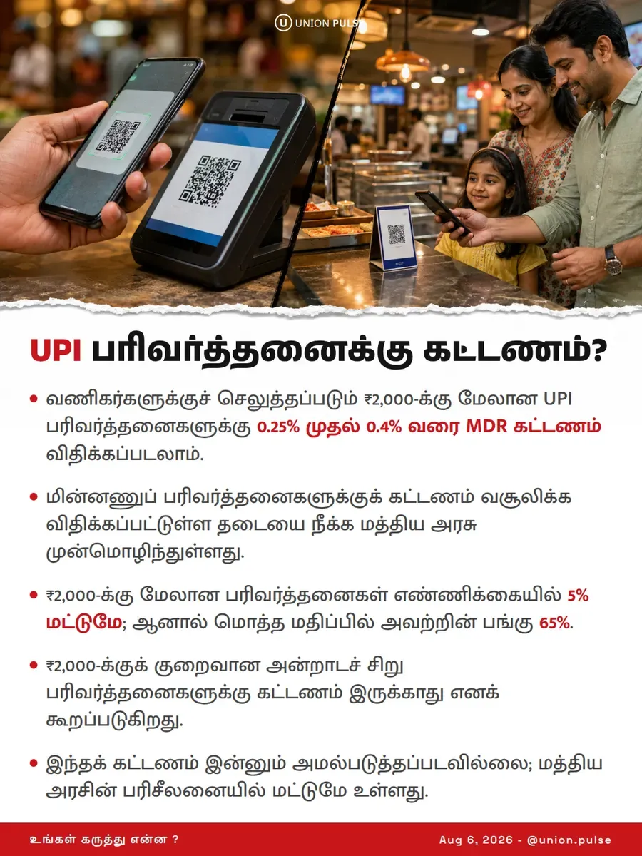 UPI பரிவர்த்தனைக்கு கட்டணம்?