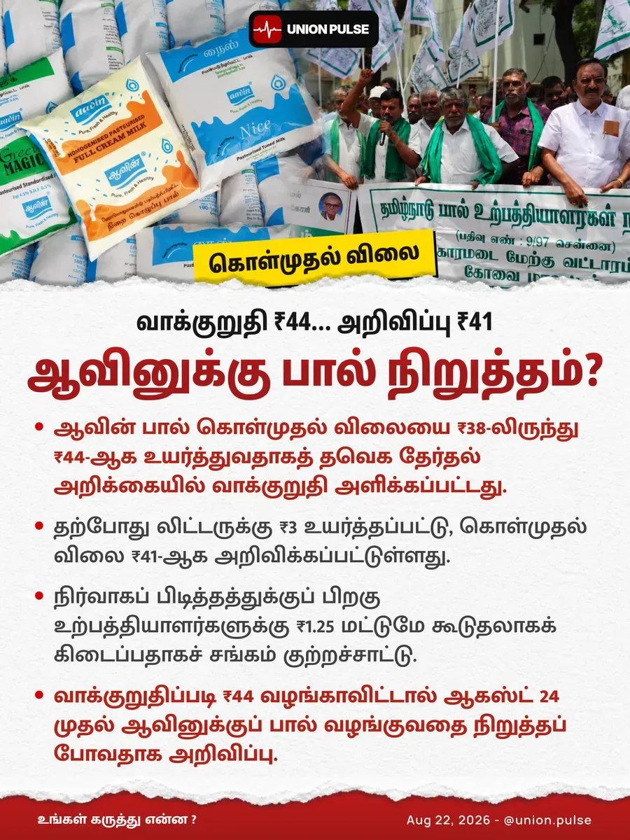 ஆவினுக்கு பால் நிறுத்தம்?