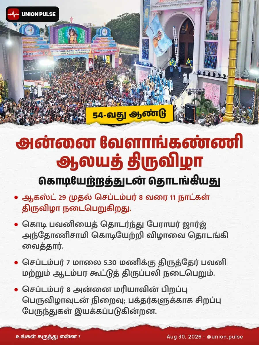அன்னை வேளாங்கண்ணி ஆலயத் திருவிழா கொடியேற்றத்துடன் தொடங்கியது