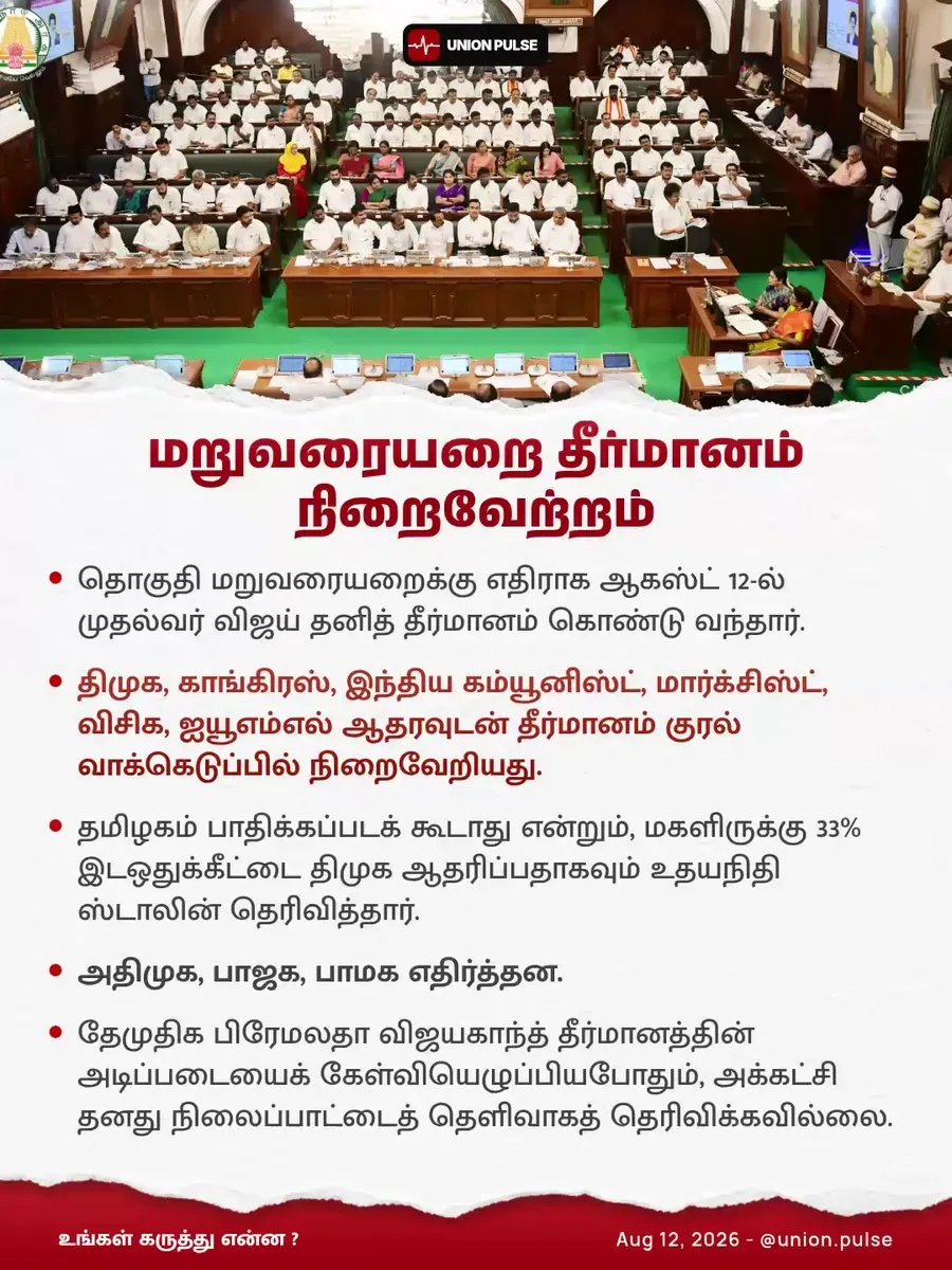 மறுவரையறை தீர்மானம் நிறைவேற்றம்