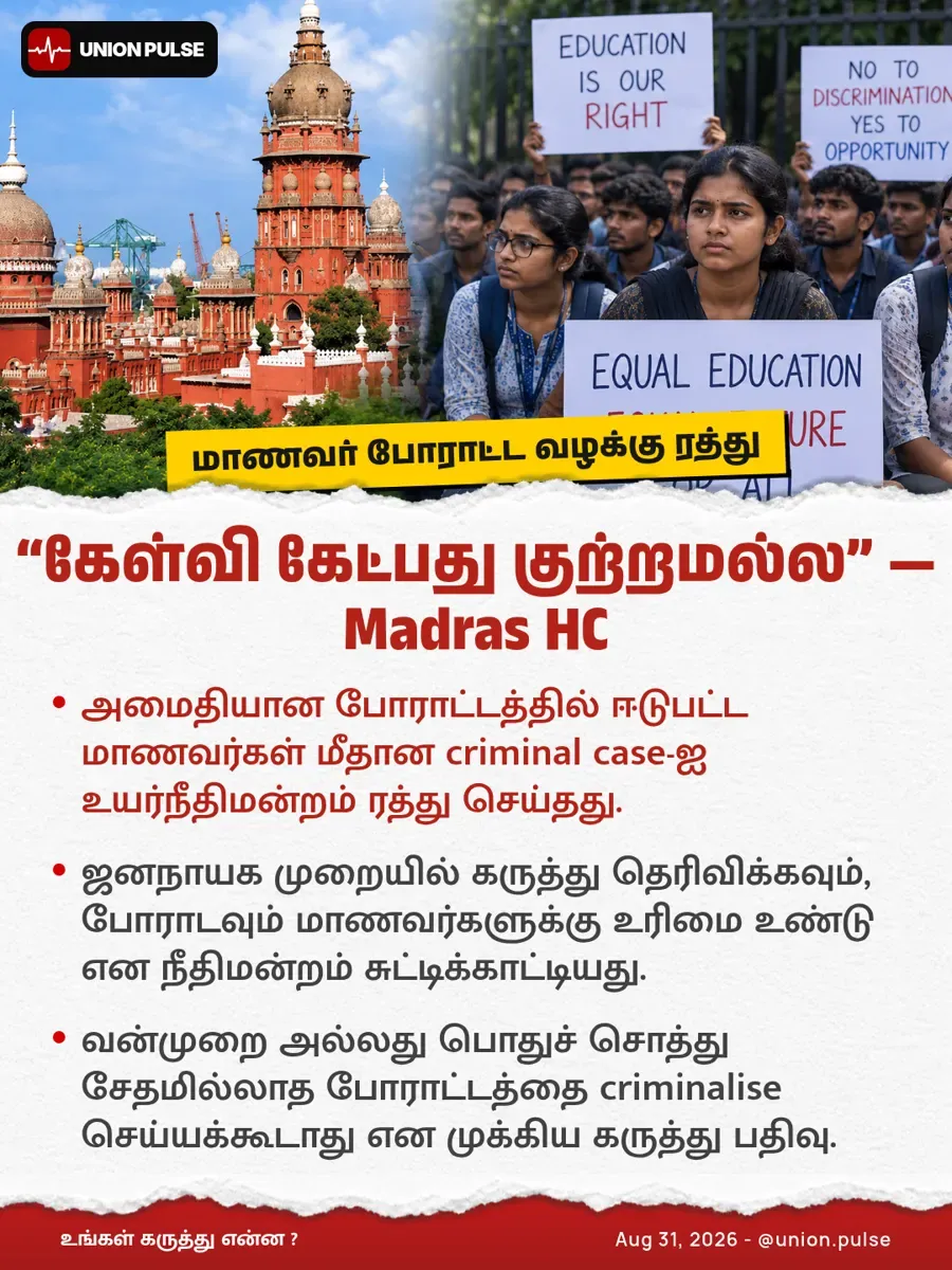 “கேள்வி கேட்பது குற்றமல்ல” — Madras HC