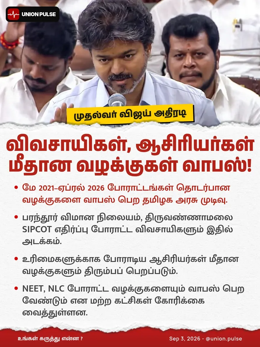 விவசாயிகள், ஆசிரியர்கள் மீதான வழக்குகள் வாபஸ்!