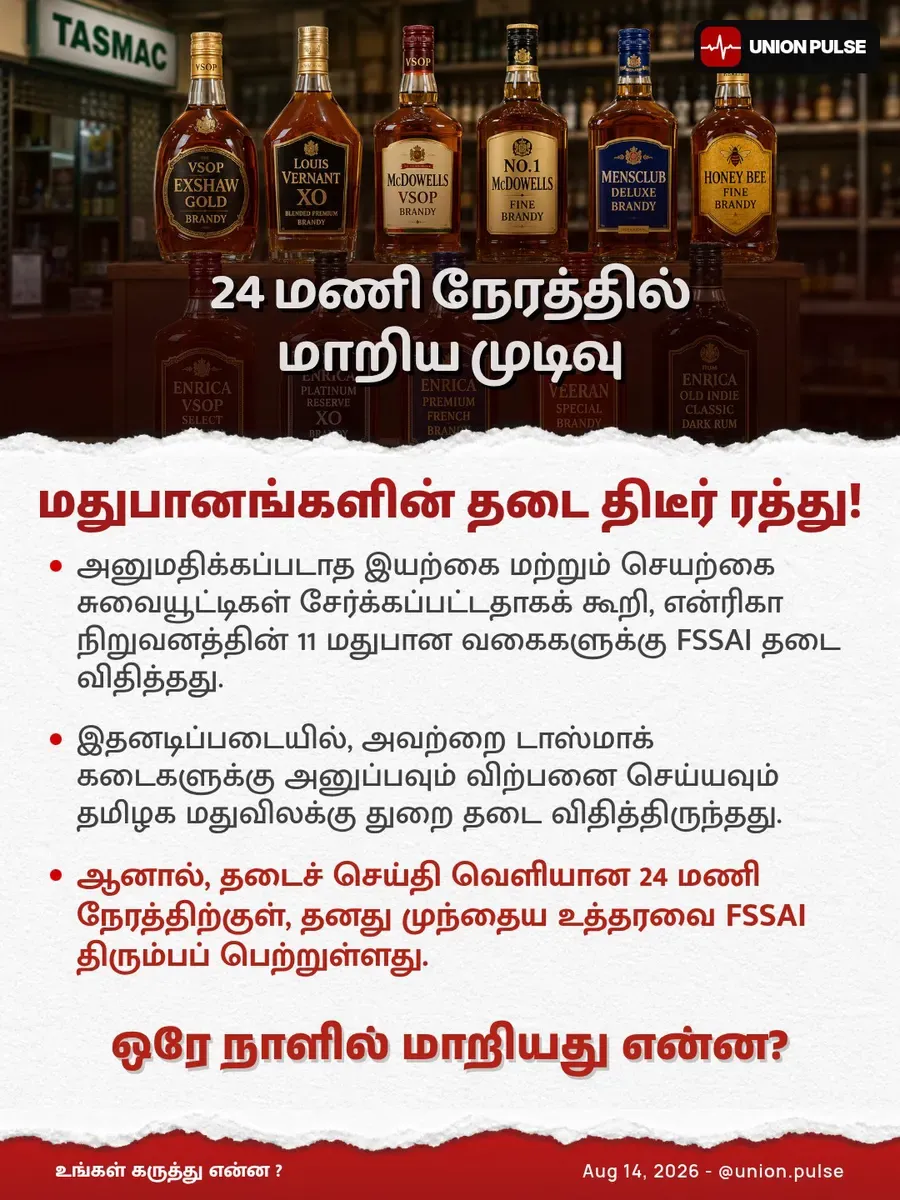 மதுபானங்களின் தடை திடீர் ரத்து!