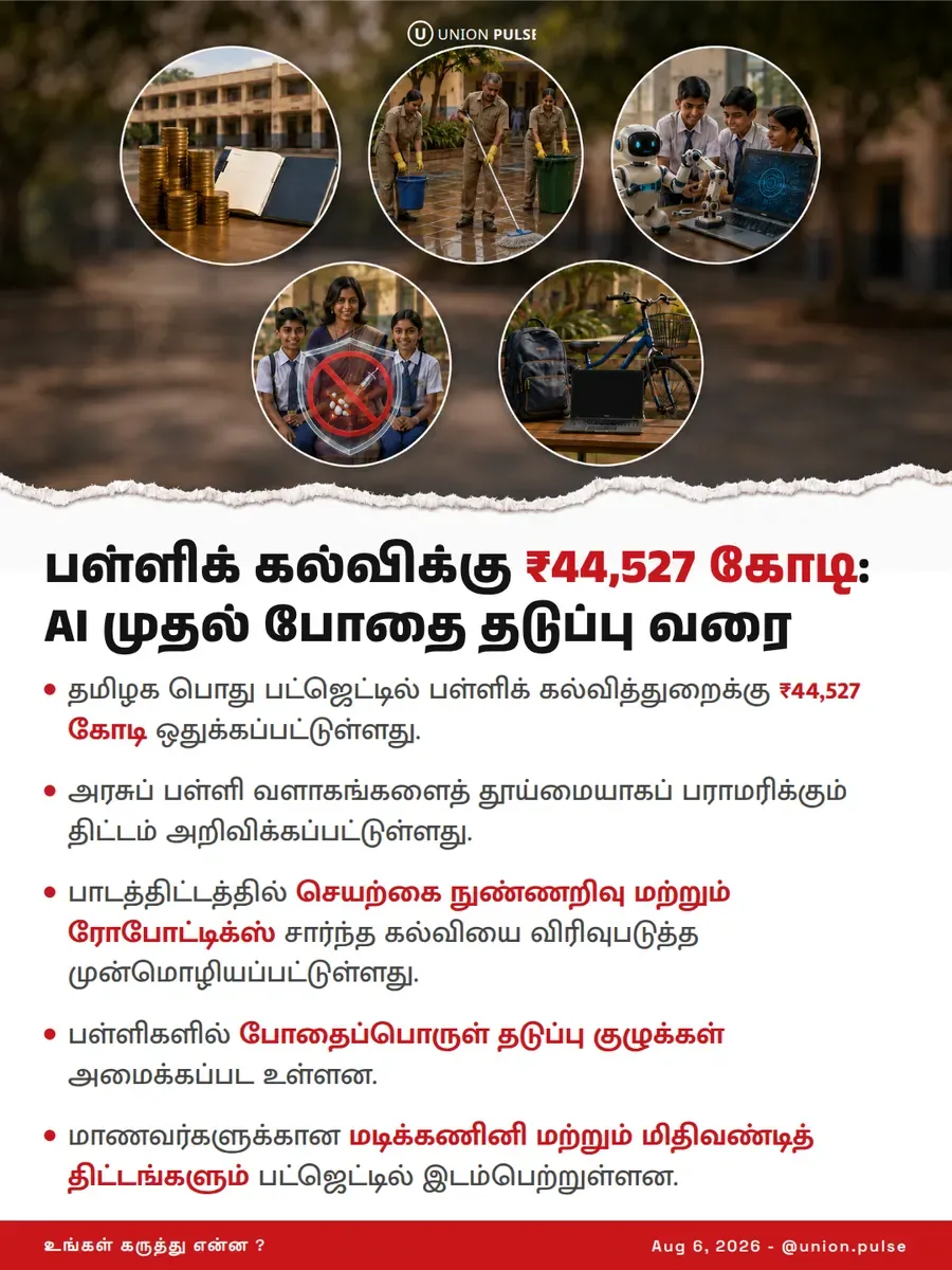 பள்ளிக் கல்விக்கு ₹44,527 கோடி: AI முதல் போதை தடுப்பு வரை
