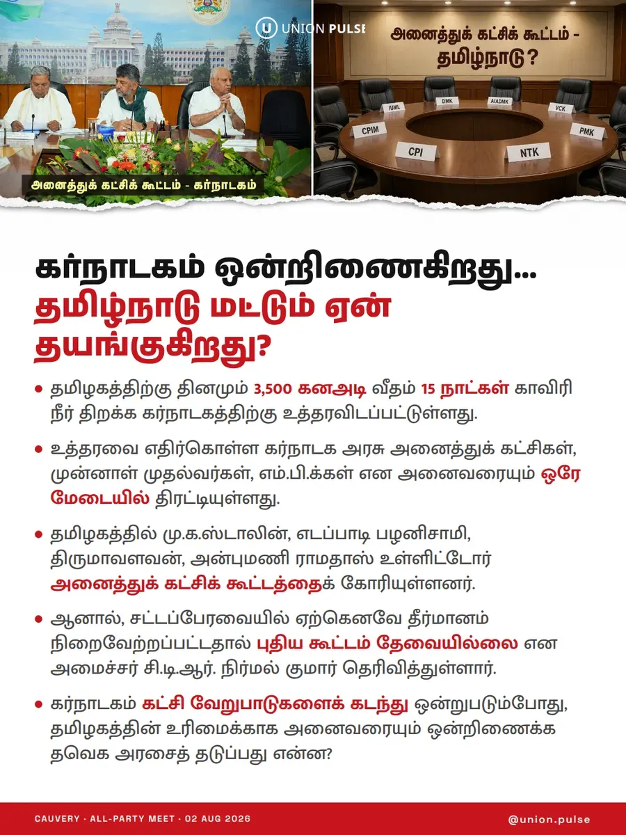 கர்நாடகம் ஒன்றிணைகிறது… தமிழ்நாடு மட்டும் ஏன் தயங்குகிறது?