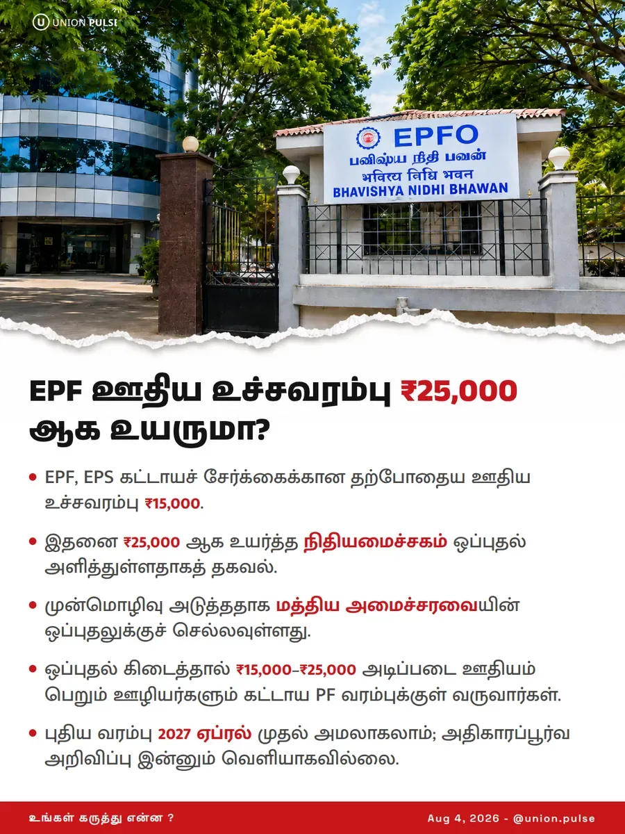 EPF ஊதிய உச்சவரம்பு ₹25,000 ஆக உயருமா?