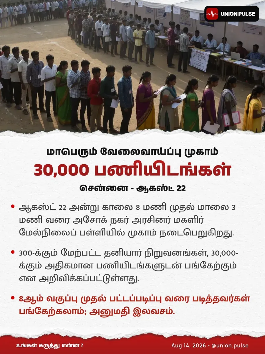 30,000 பணியிடங்கள்