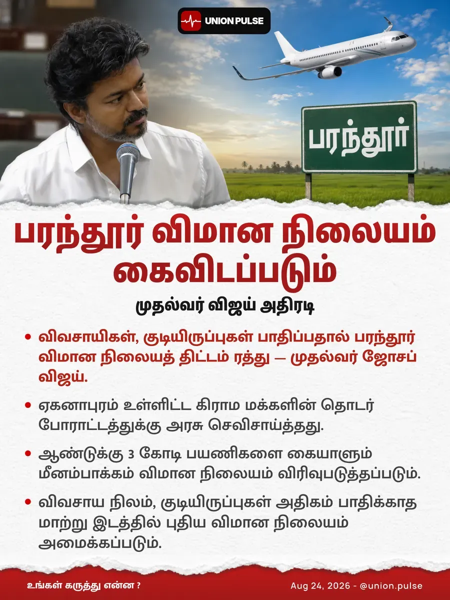 பரந்தூர் விமான நிலையம் கைவிடப்படும்