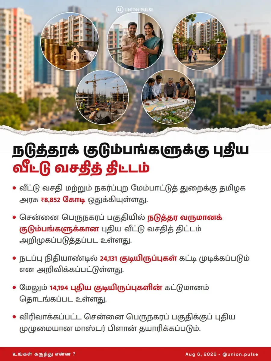 நடுத்தரக் குடும்பங்களுக்கு புதிய வீட்டு வசதித் திட்டம்
