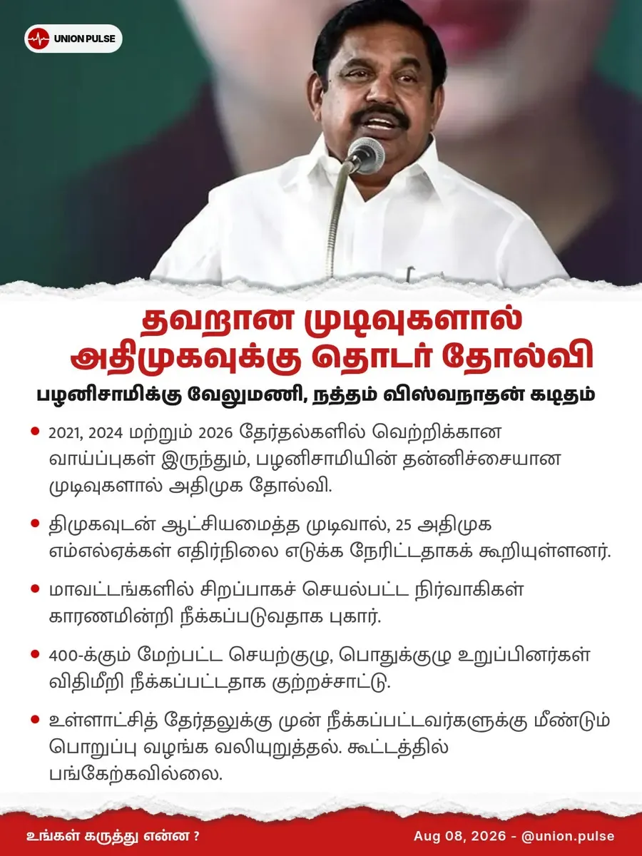 தவறான முடிவுகளால் அதிமுகவுக்கு தொடர் தோல்வி