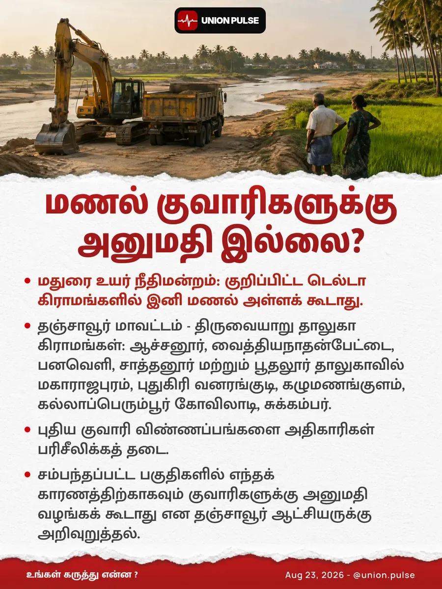 மணல் குவாரிகளுக்கு அனுமதி இல்லை?