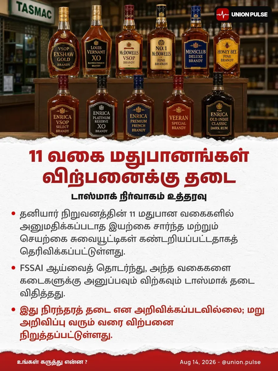 11 வகை மதுபானங்கள் விற்பனைக்கு தடை