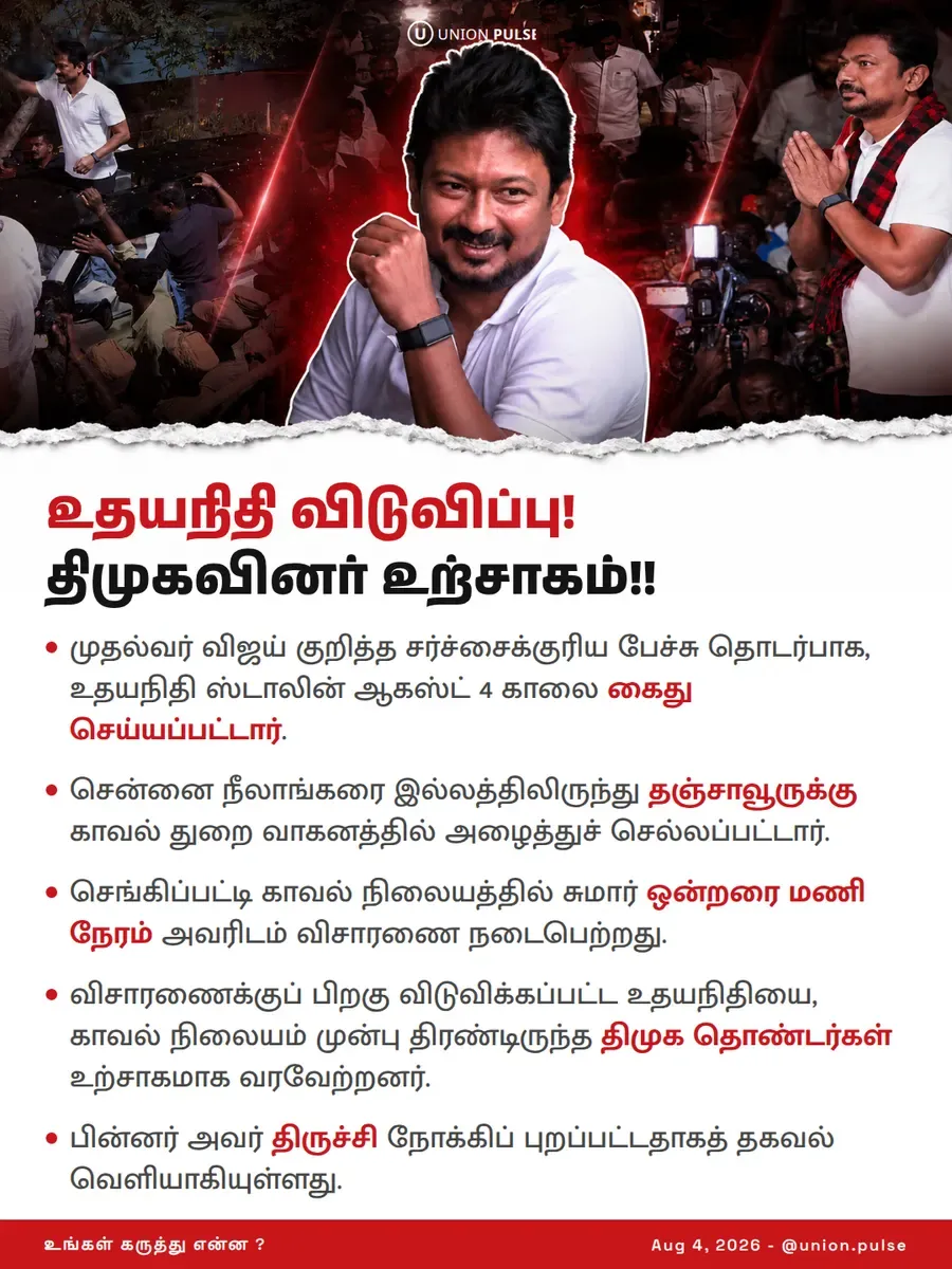 உதயநிதி விடுவிப்பு! திமுகவினர் உற்சாகம்!!