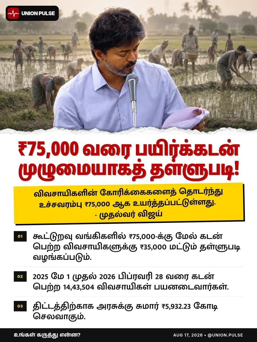 ₹75,000 வரை பயிர்க்கடன் முழுமையாகத் தள்ளுபடி!